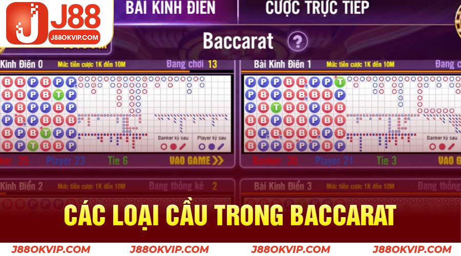 Các loại cầu trong Baccarat